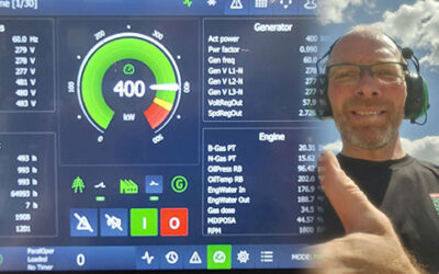 Fleksibil & effektiv